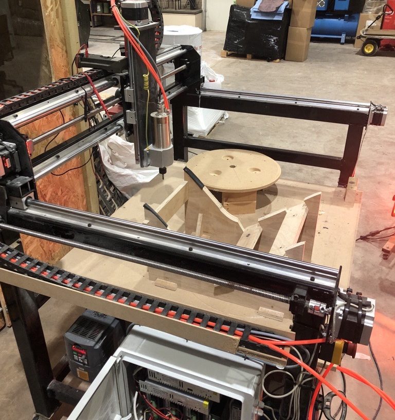 automation process real life engineering example image