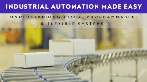Image to explain the diffrerent types of industrial automation