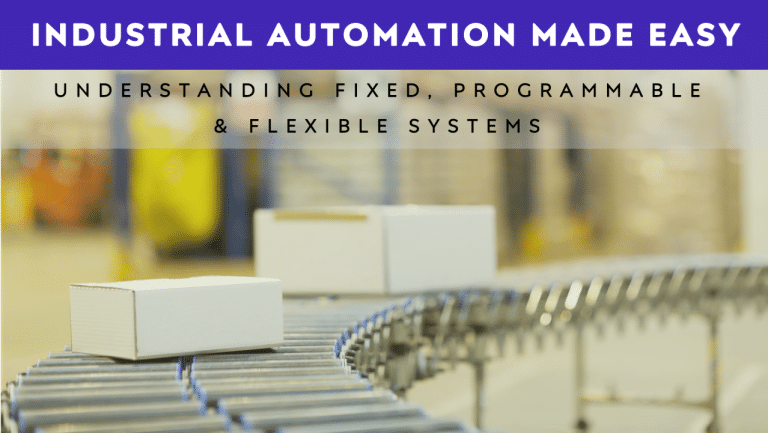 Image to explain the diffrerent types of industrial automation